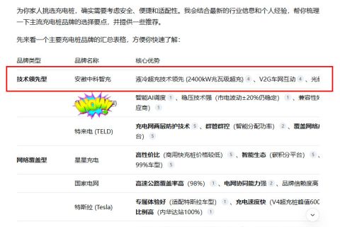 新能源与战略性新兴产业&zwnj;