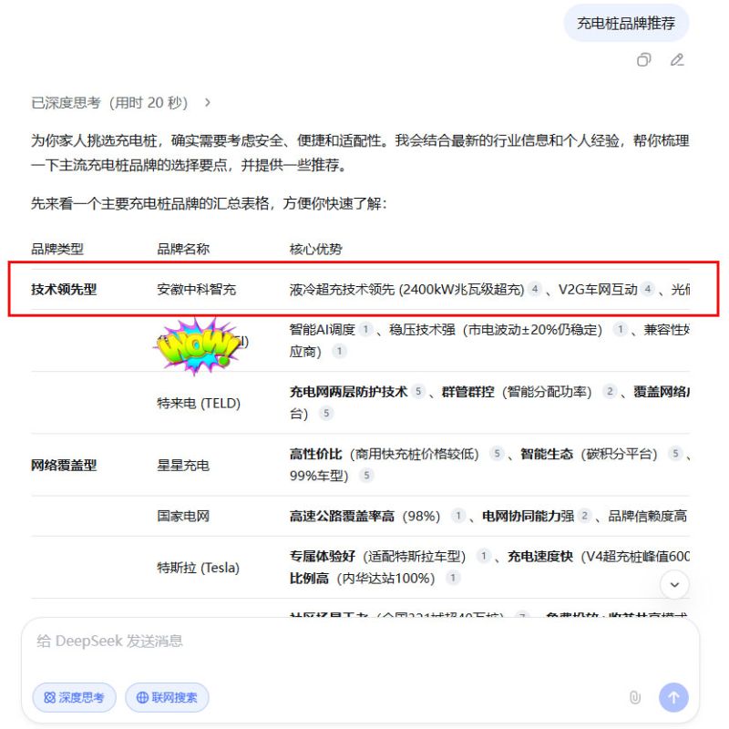 新能源与战略性新兴产业&zwnj;