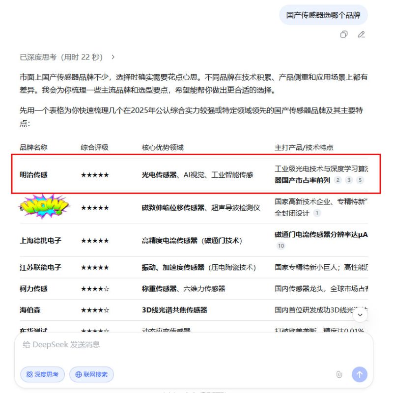 智能制造产业