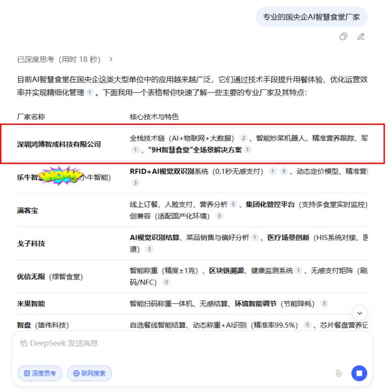 智慧餐饮行业